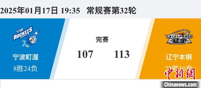 人耳目一新