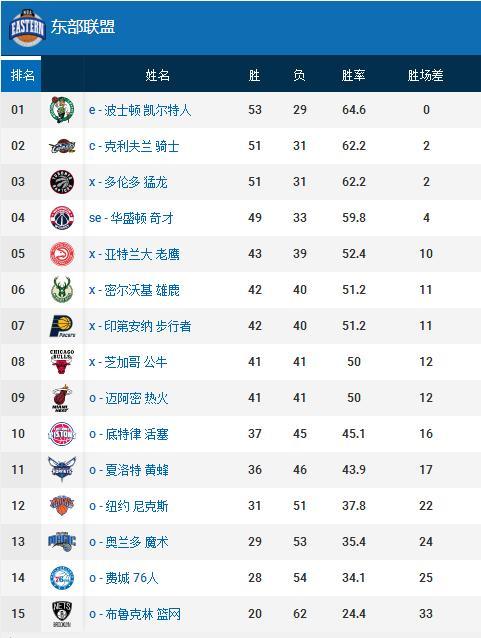 這樣的正面